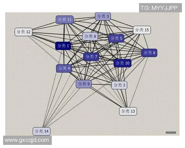 深圳街舞队节奏表现数据分析探讨与技巧提升策略研究