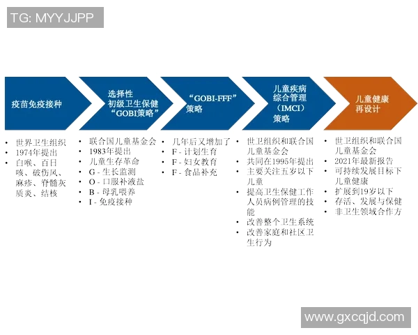 以健康为核心打造全方位生活方式提升计划促进身心和谐发展