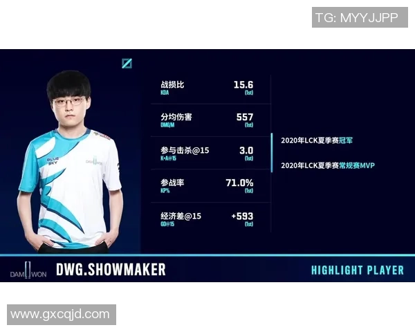 聚焦英雄联盟TES战队技术分析与战术创新探讨