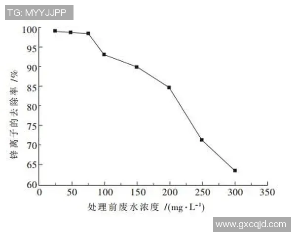LNG战队中路选手表现分析及其对比赛胜负的影响探讨