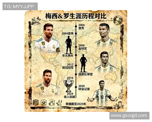 梅西破纪录之路：纵览梅西职业生涯进球数据与历史性成就