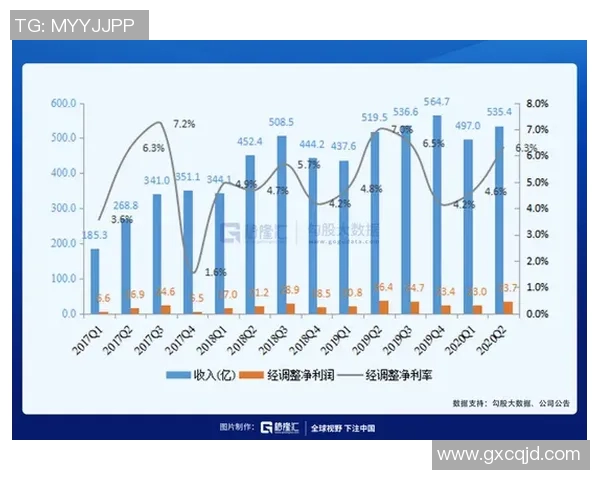 重庆极限运动队的进攻策略与热点分析探讨
