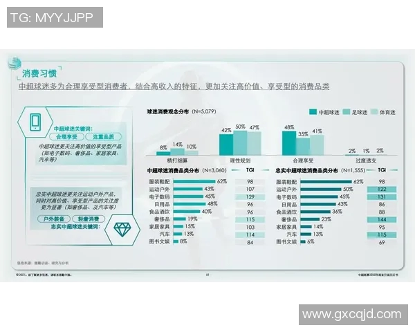 中国足球明星商业价值的崛起与未来发展趋势分析