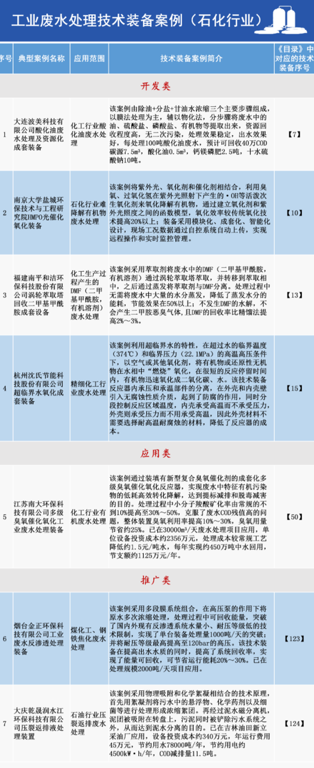 博鱼(中国)官方网站资讯中间(图1)