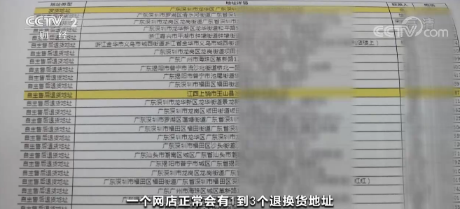 谈球吧官网女子网购手机配件 牵出案值亿元的造假案(图2)