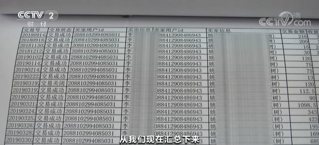 谈球吧官网女子网购手机配件 牵出案值亿元的造假案(图3)